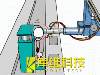工業(yè)機器人的危害與特殊教育的實(shí)施