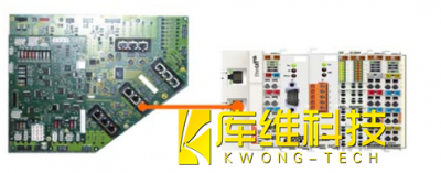 <b>自動(dòng)化庫卡機器人KRC4 擴展總線(xiàn) （KEB）的介紹</b>