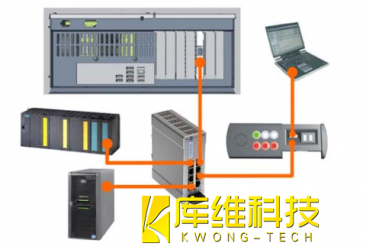 <b>工業(yè)機器人庫卡 KRC4 線(xiàn)路接口 （KLI）介紹</b>