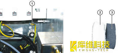 <b>工業(yè)機器人KRC4保養-如何更換機器人均壓塞</b>
