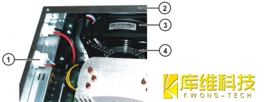 <b>工業(yè)機器人KRC 4保養-電腦風(fēng)扇更換步驟</b>