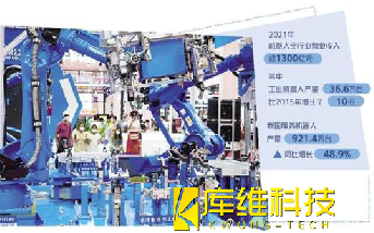 <b>我國自主品牌機器人加快成長(cháng) 應用范圍更深更廣</b>
